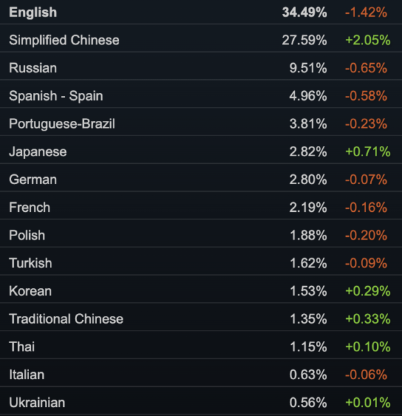 steam-japanese-japan-580x599.png